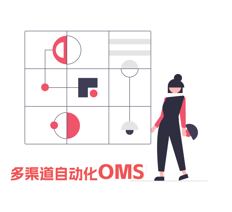 SaaS小程序商城